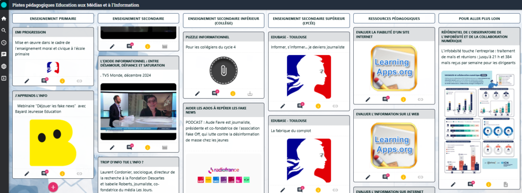 Ce digipad propose de nombreuses pistes pédagogiques pour traiter de la surcharge informationnelle, classées par niveau. 